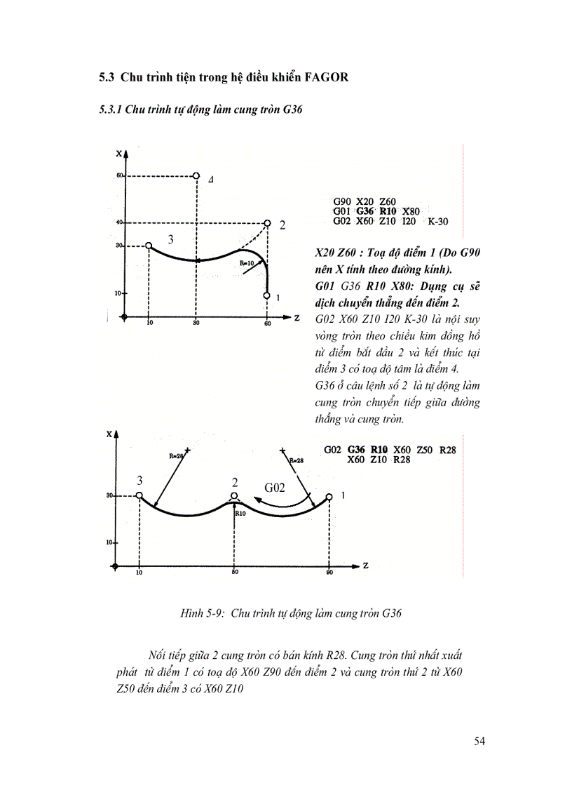 image for page Giáo trình CNC FAGOR