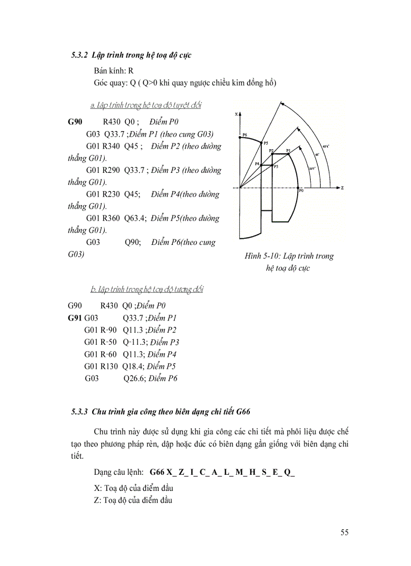 image for page Giáo trình CNC FAGOR
