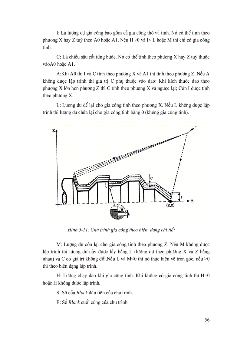 image for page Giáo trình CNC FAGOR