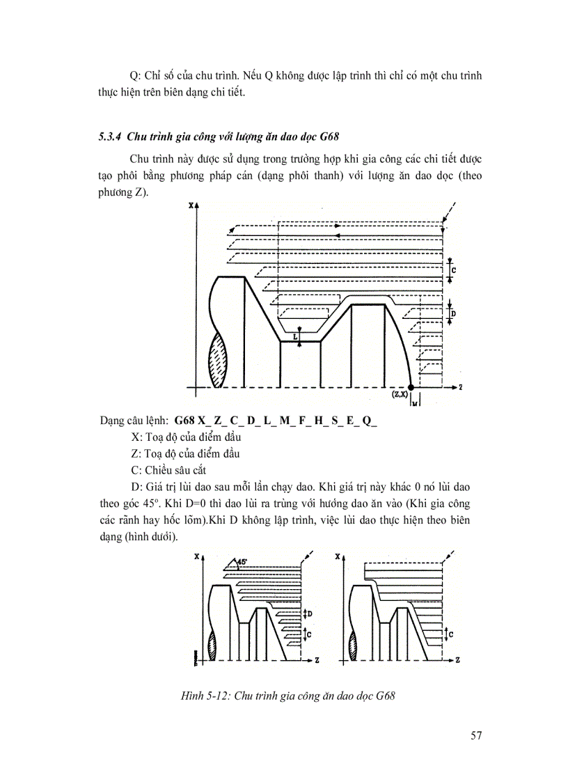 image for page Giáo trình CNC FAGOR