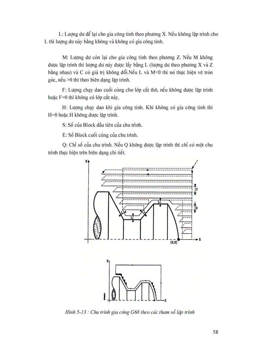 image for page Giáo trình CNC FAGOR