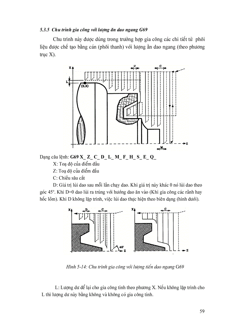 image for page Giáo trình CNC FAGOR