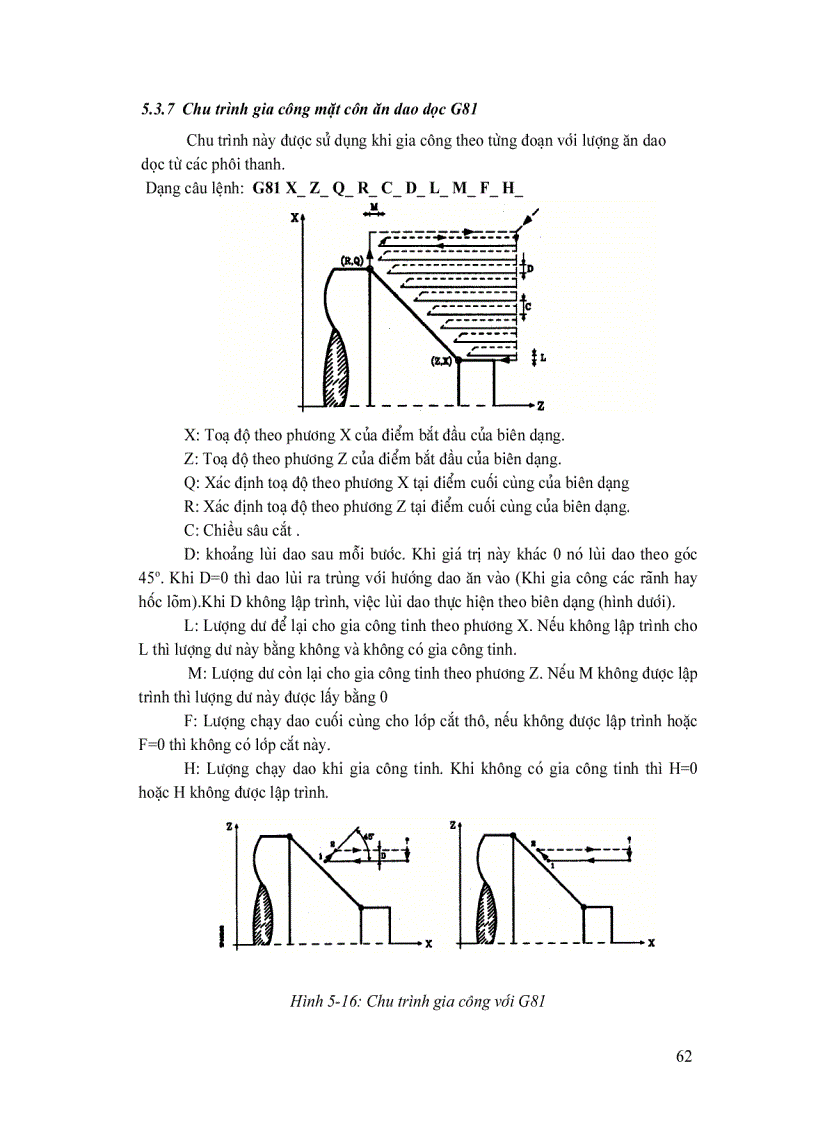 image for page Giáo trình CNC FAGOR