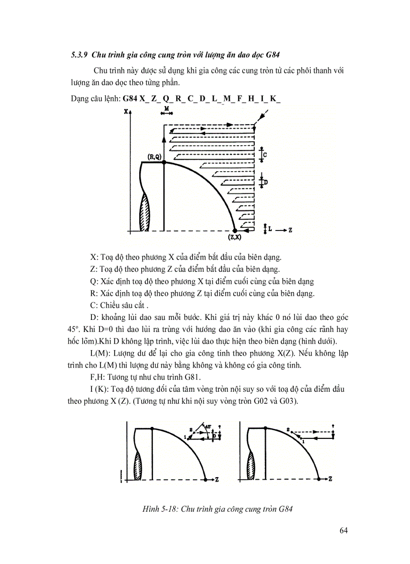image for page Giáo trình CNC FAGOR