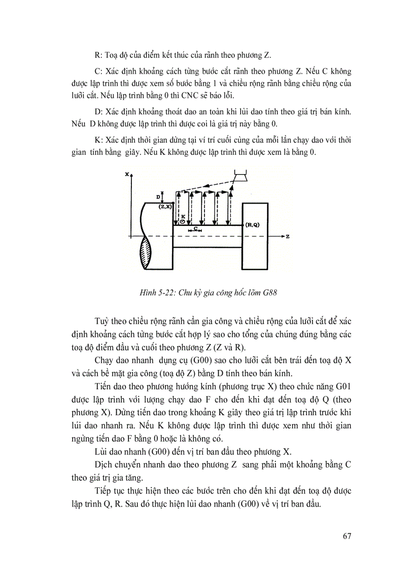 image for page Giáo trình CNC FAGOR
