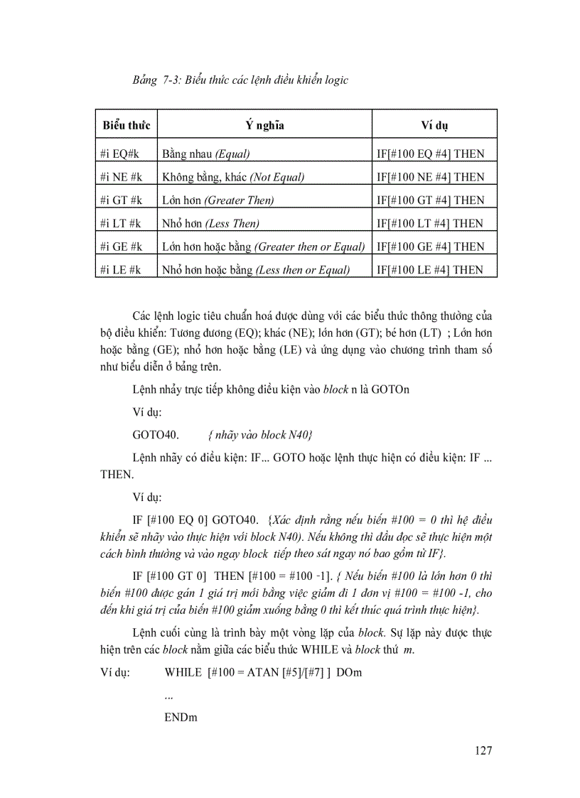 image for page Giáo trình CNC Chương trình tham số