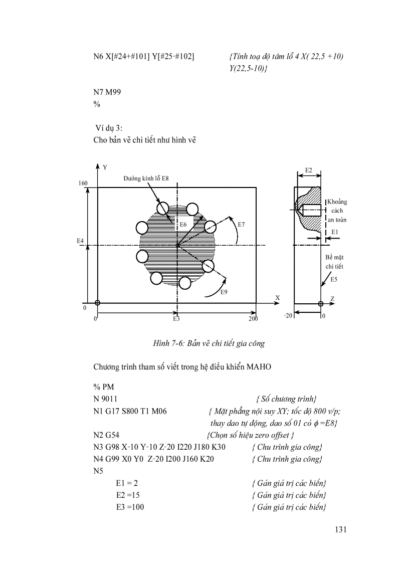 image for page Giáo trình CNC Chương trình tham số