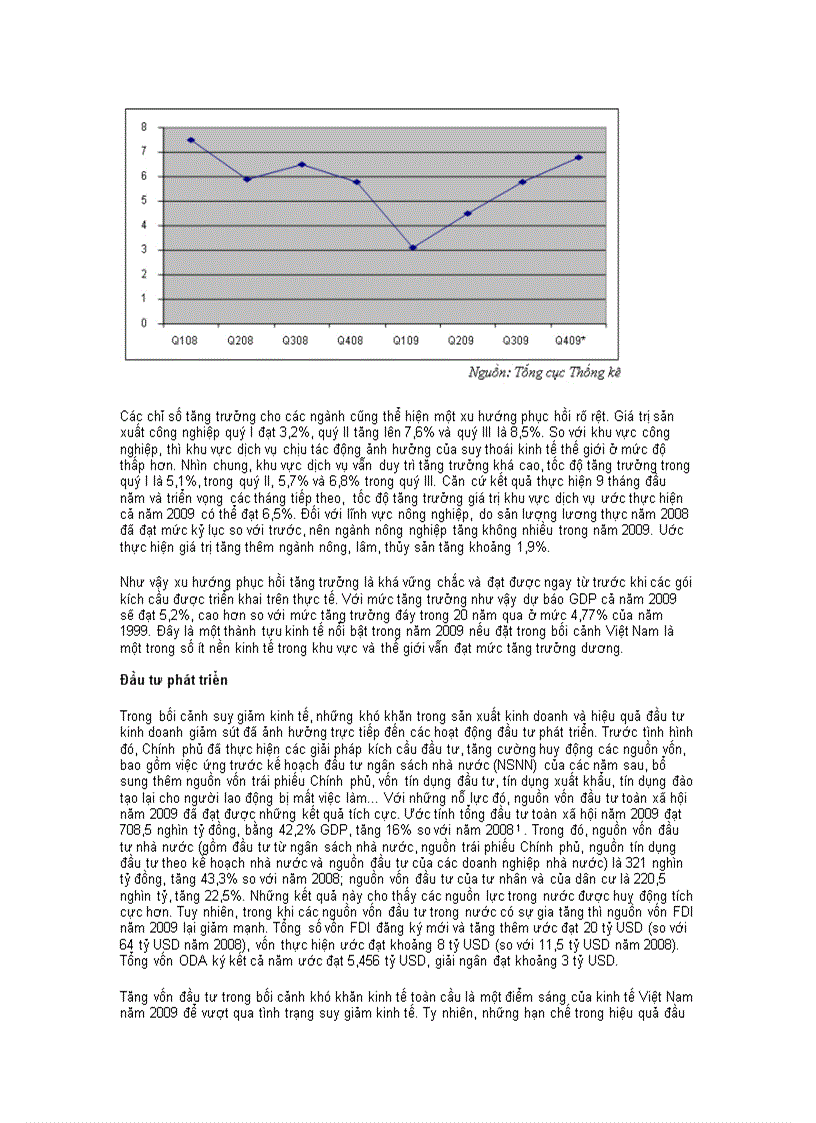 image for page Tổng quan kinh tế Việt Nam