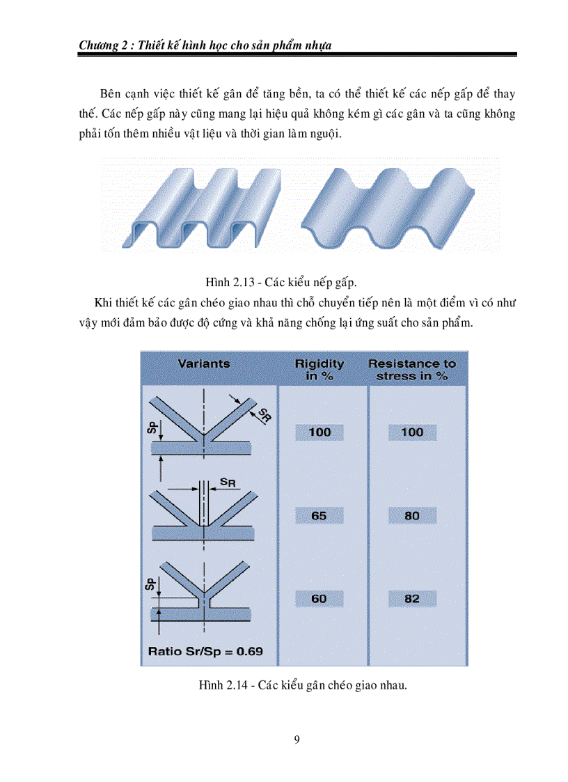 image for page Thiết kế khuôn Thiết kế hình học cho sản phẩm nhựa