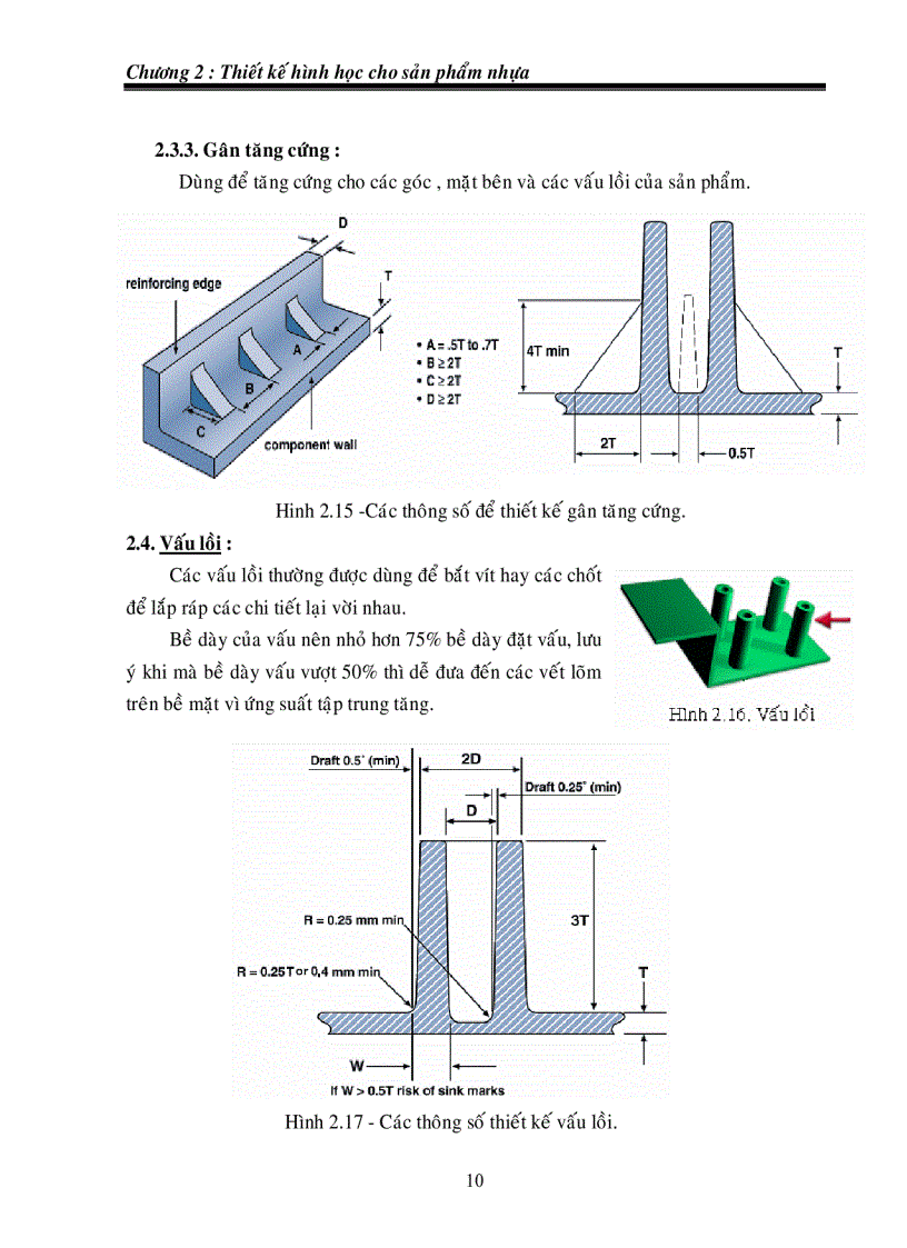 image for page Thiết kế khuôn Thiết kế hình học cho sản phẩm nhựa
