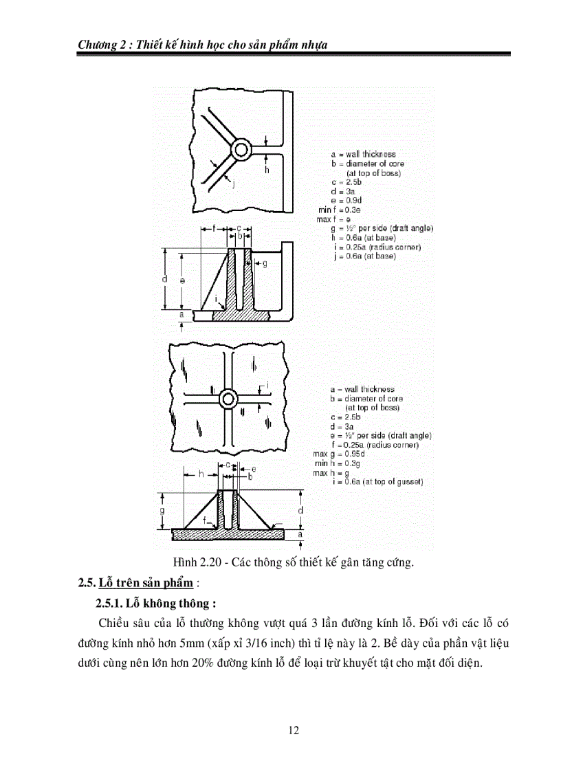 image for page Thiết kế khuôn Thiết kế hình học cho sản phẩm nhựa