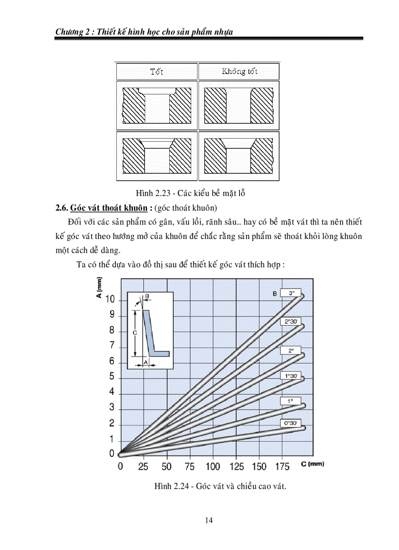 image for page Thiết kế khuôn Thiết kế hình học cho sản phẩm nhựa