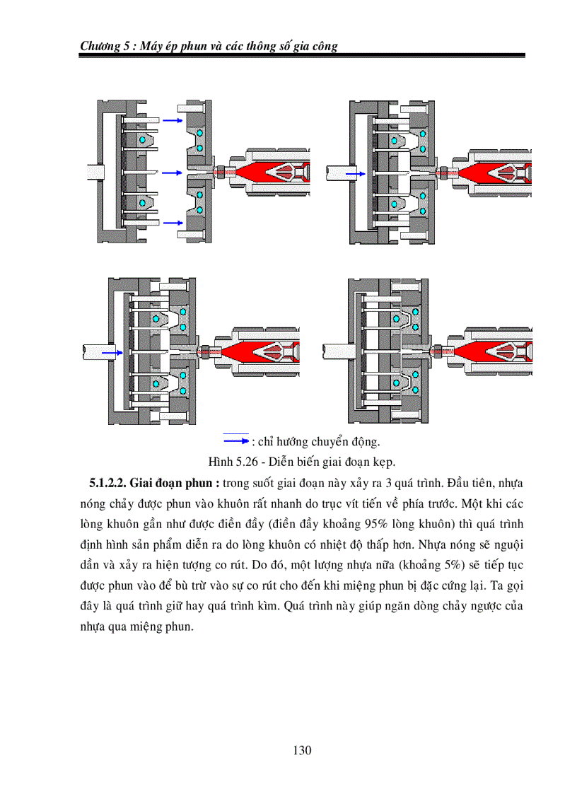 image for page Thiết kế khuôn Máy ép phun và các thông số gia công
