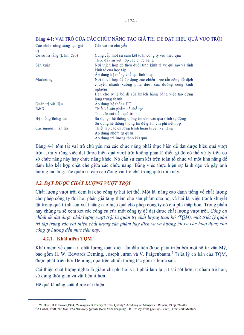 image for page Tạo dựng lợi thế cạnh tranh thông qua các chiến lược chức năng