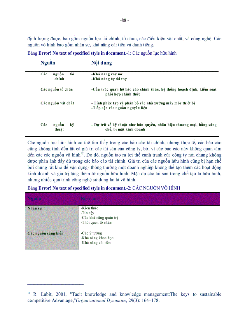 image for page Phân tích bên trong