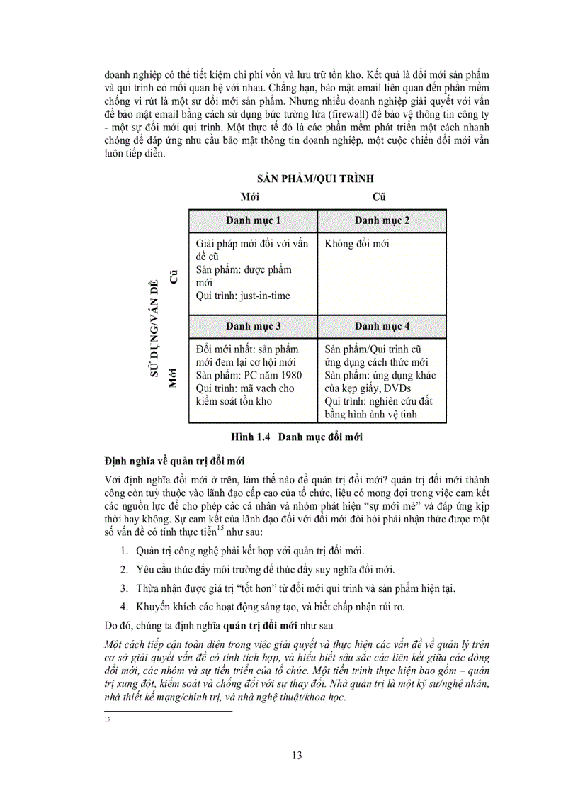 image for page Quản trị công nghệ và đổi mới