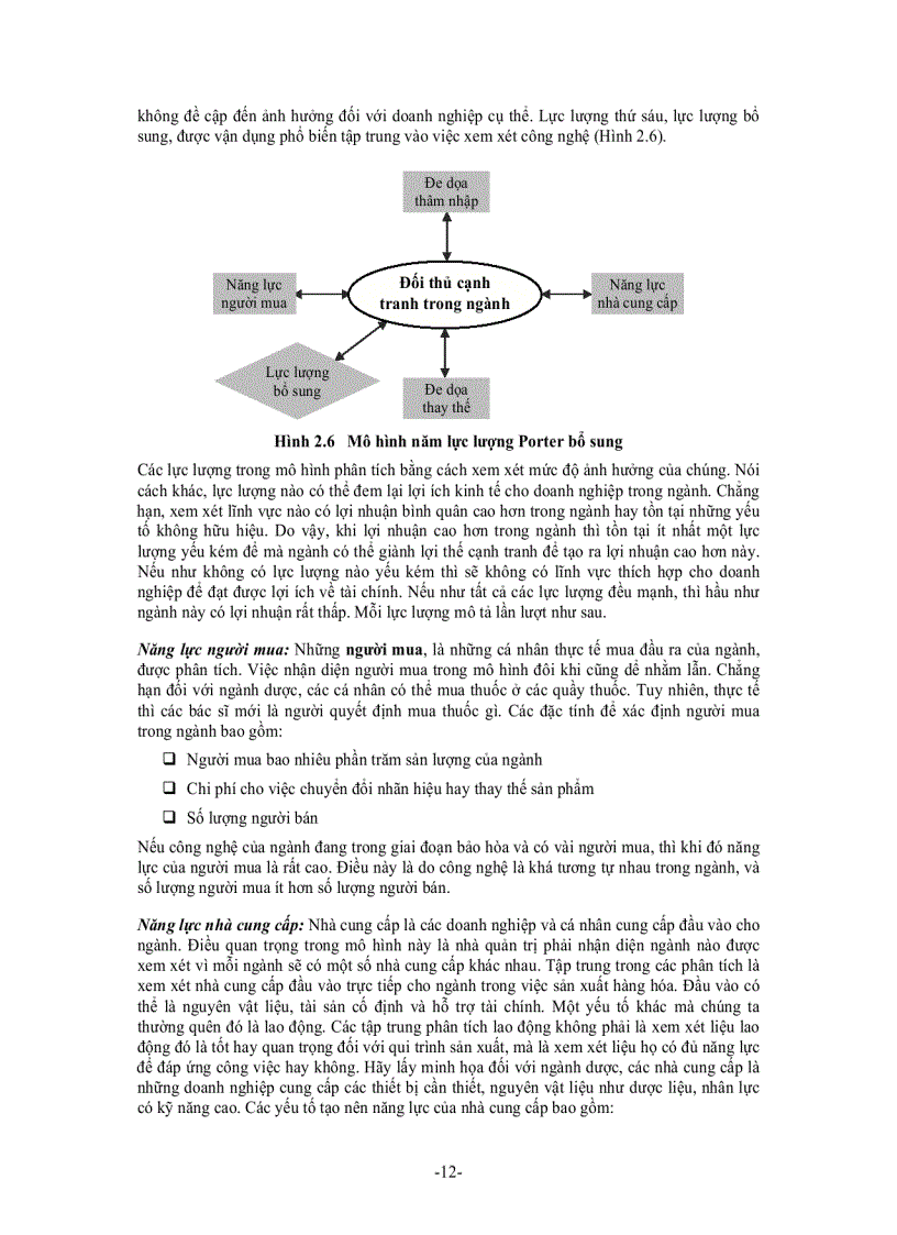 image for page Chiến lược và quản trị công nghệ và đổi mới