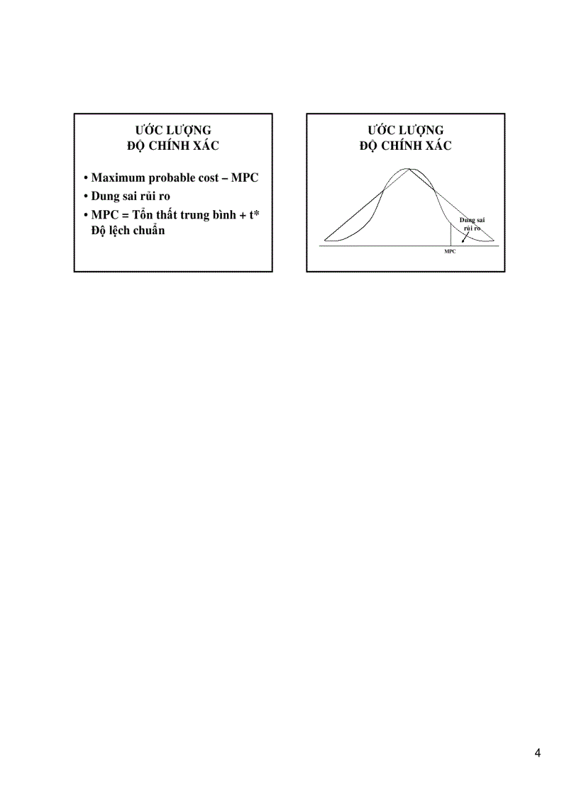 image for page Đo lường rủi ro
