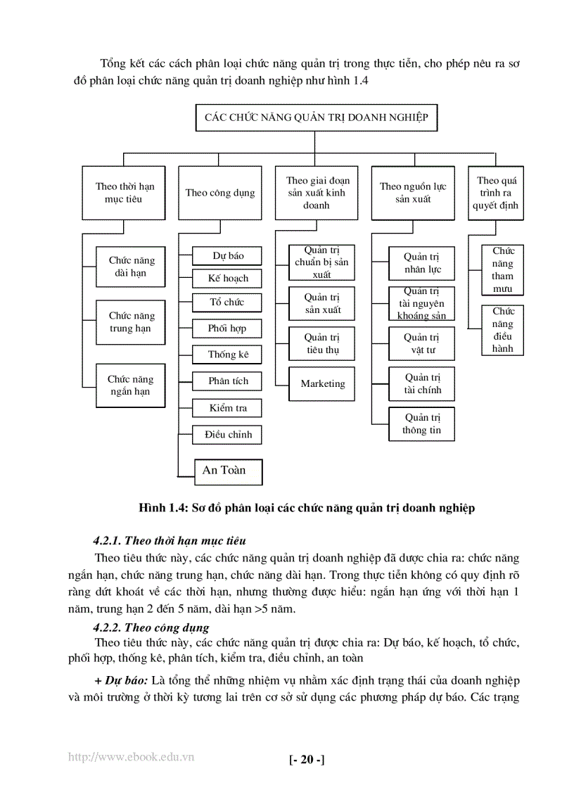 image for page Bài giảng Kinh tế tổ chức doanh nghiệp mỏ