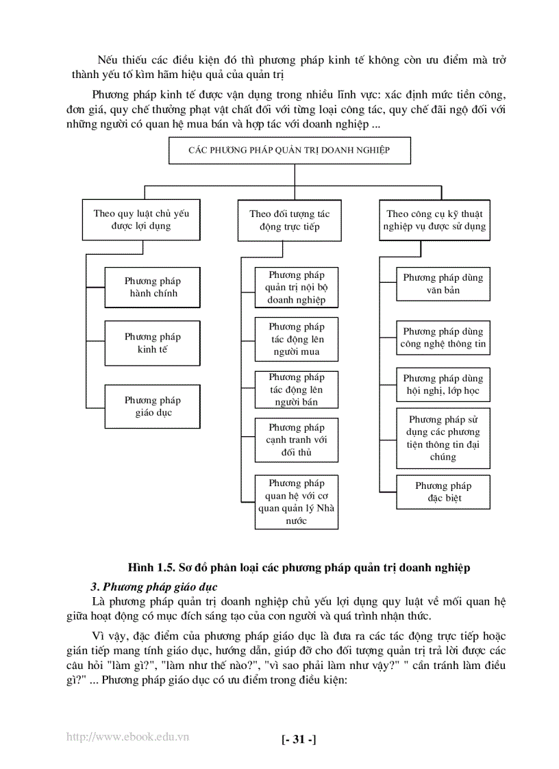 image for page Bài giảng Kinh tế tổ chức doanh nghiệp mỏ