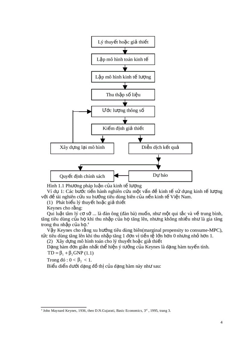image for page Kinh tế lượng 2