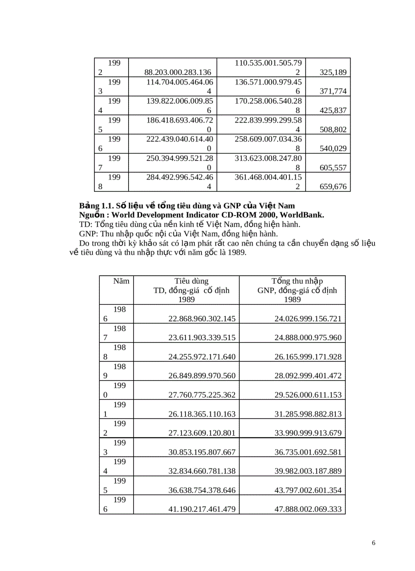 image for page Kinh tế lượng 2