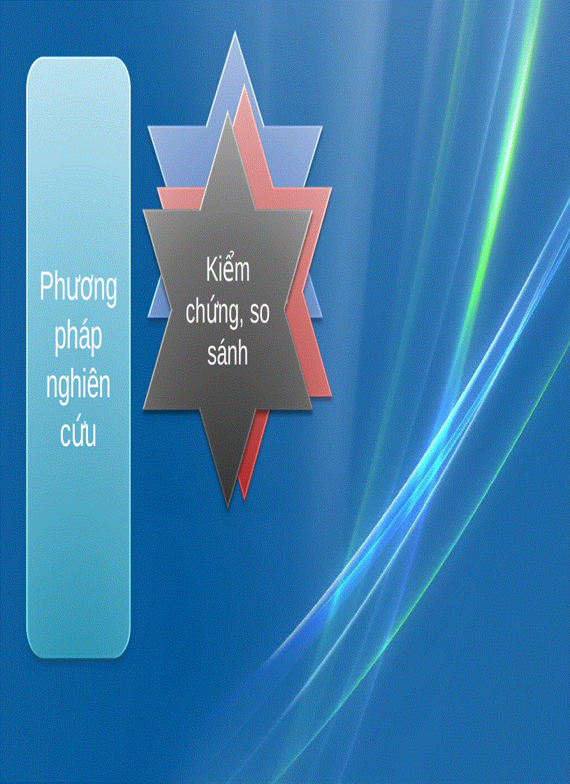 image for page Kinh tế phát triển 1