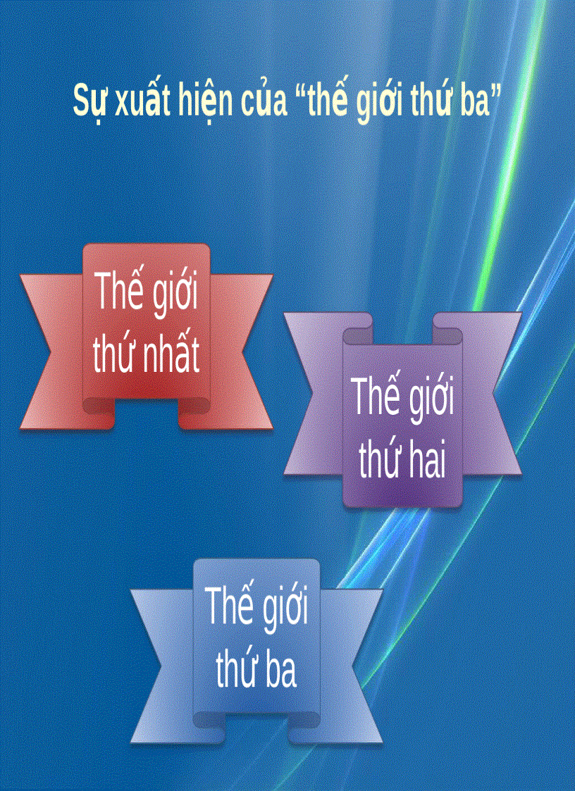 image for page Kinh tế phát triển 1