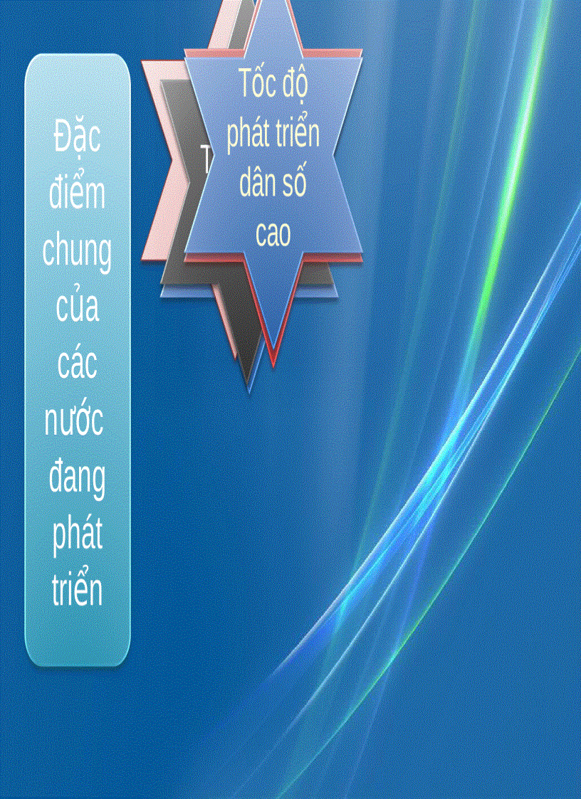 image for page Kinh tế phát triển 1