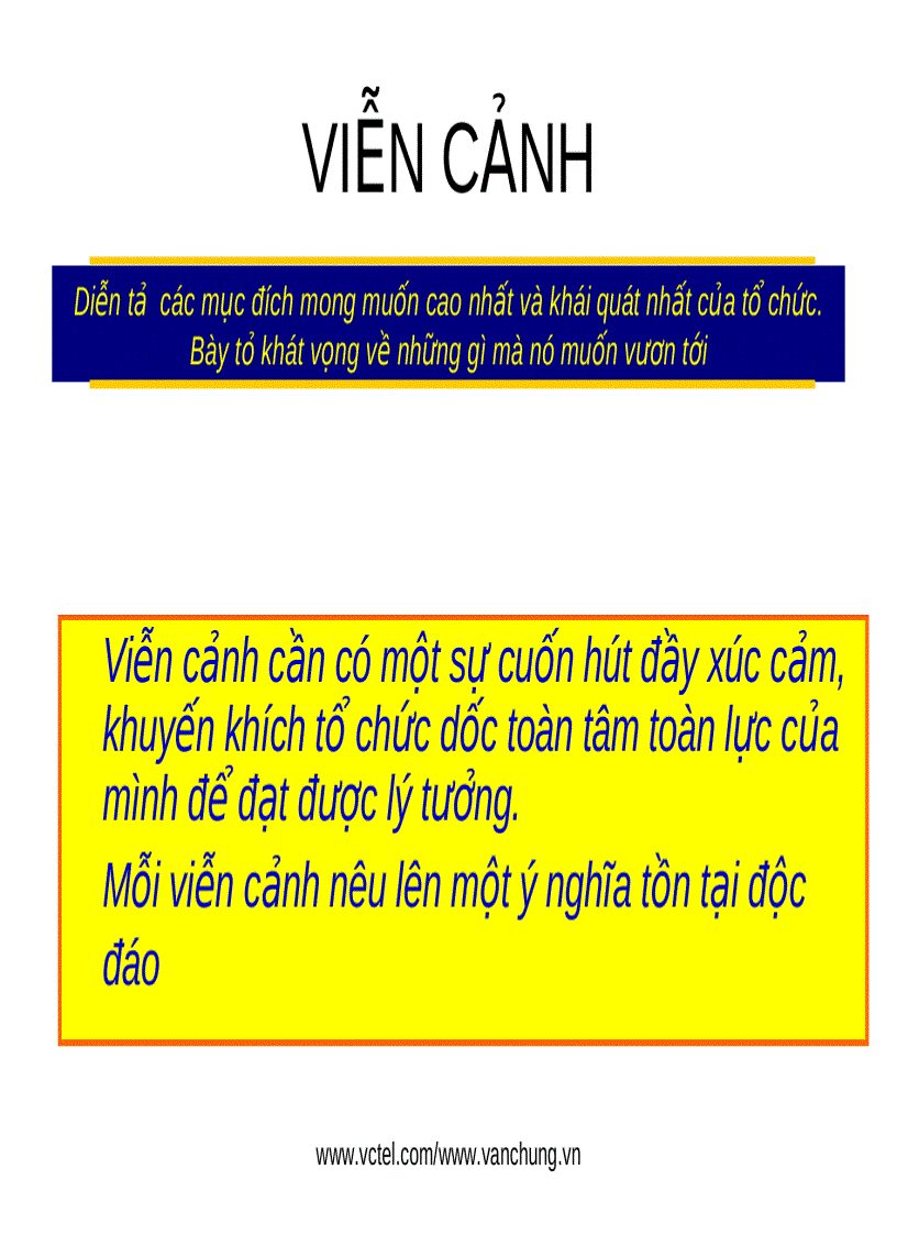 image for page Quản trị chiến lược 2