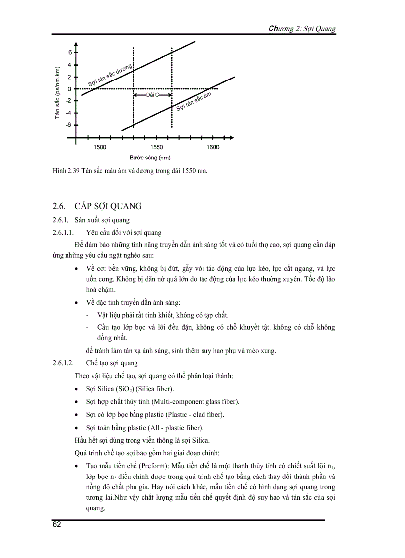 image for page Sợi quang diện tích hiệu dụng lõi lớn