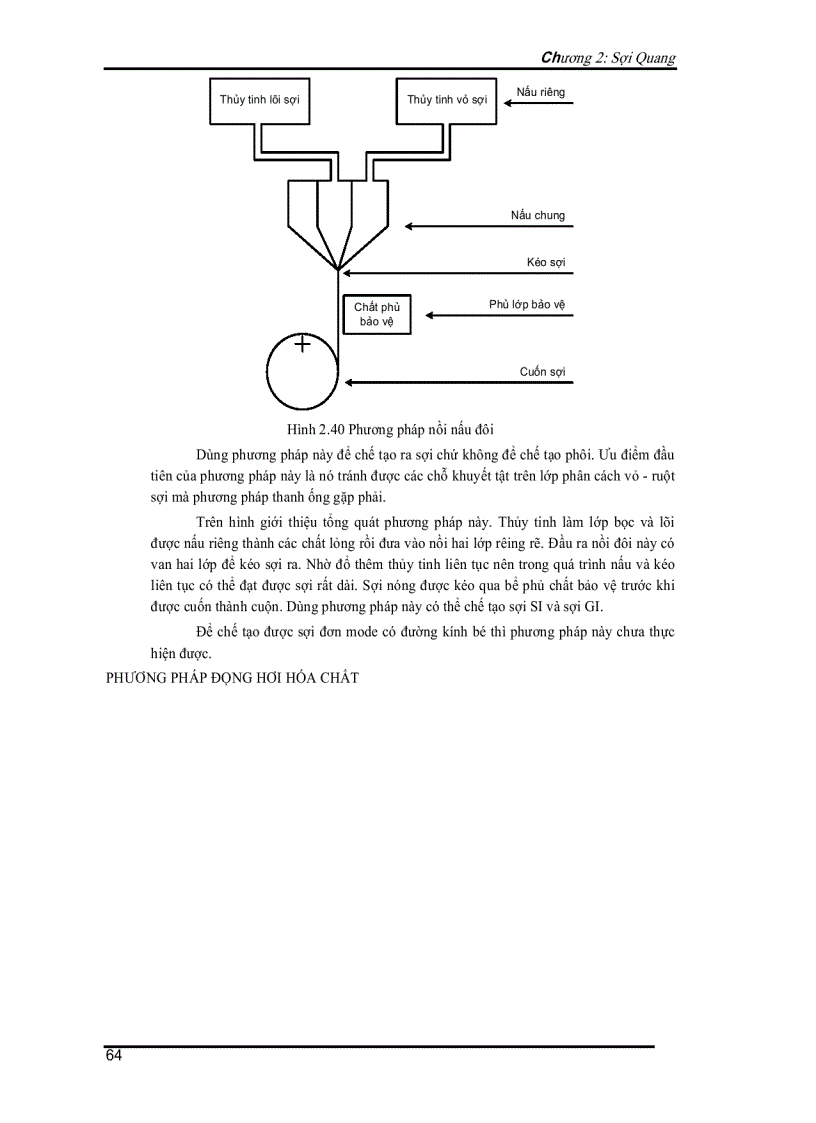 image for page Sợi quang diện tích hiệu dụng lõi lớn