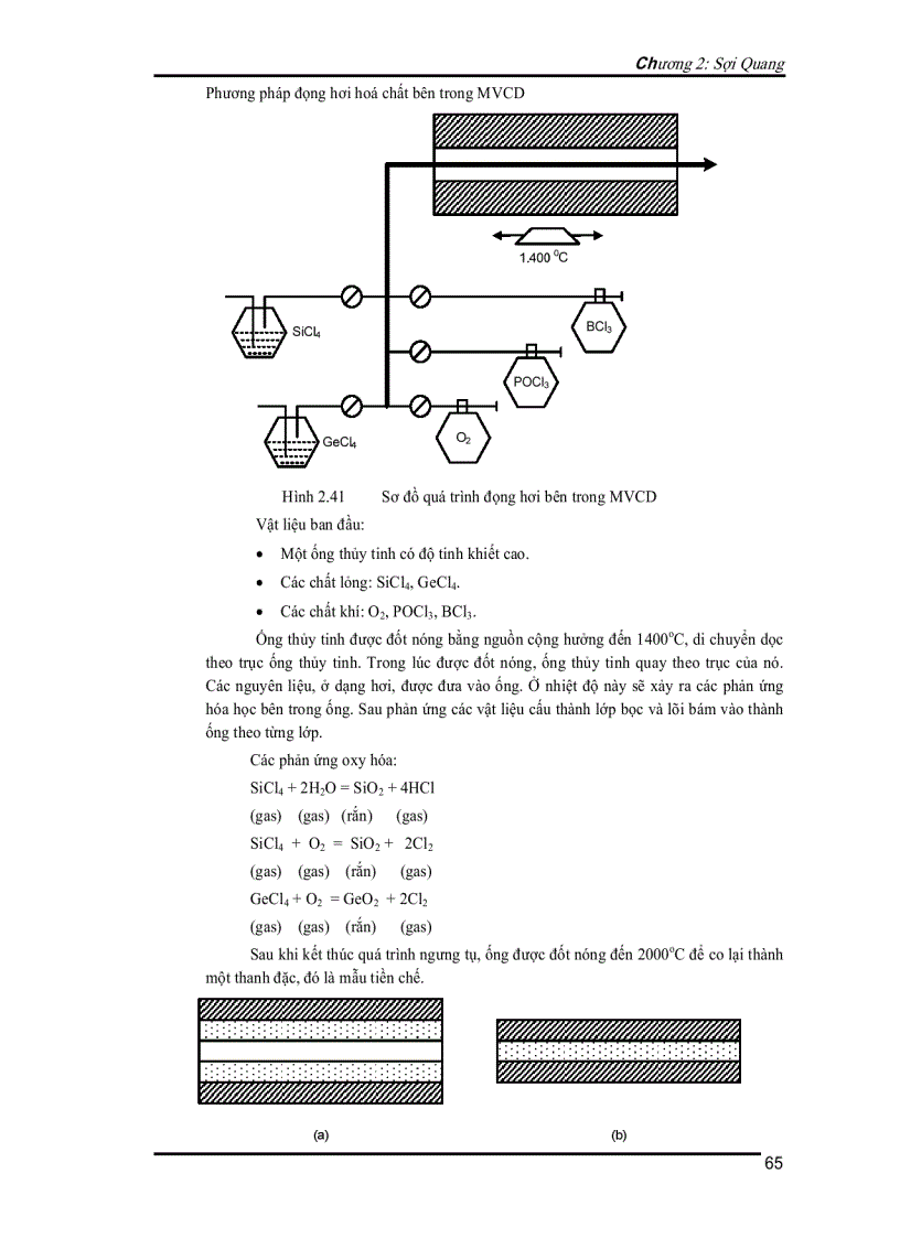 image for page Sợi quang diện tích hiệu dụng lõi lớn