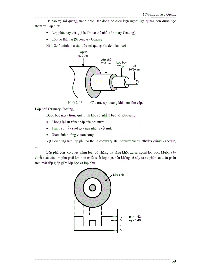 image for page Sợi quang diện tích hiệu dụng lõi lớn