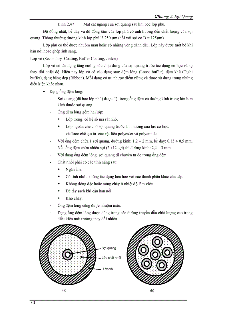 image for page Sợi quang diện tích hiệu dụng lõi lớn