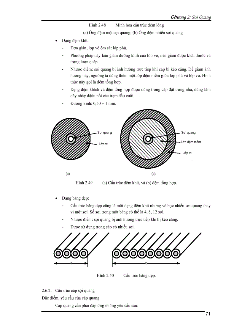 image for page Sợi quang diện tích hiệu dụng lõi lớn