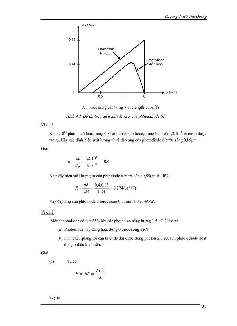 image for page Bộ thu quang