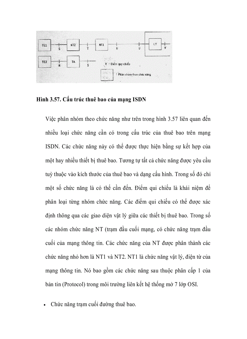 image for page Cấu trúc thuê bao của mạng đa dịch vụ ISDN