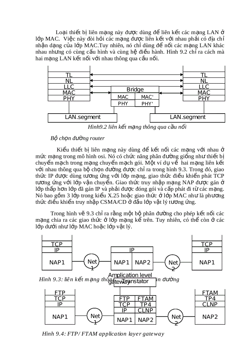 image for page Liên kết mạng