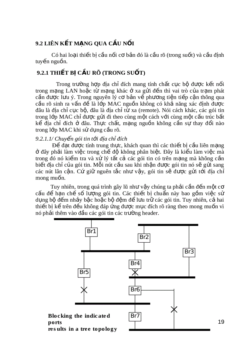 image for page Liên kết mạng
