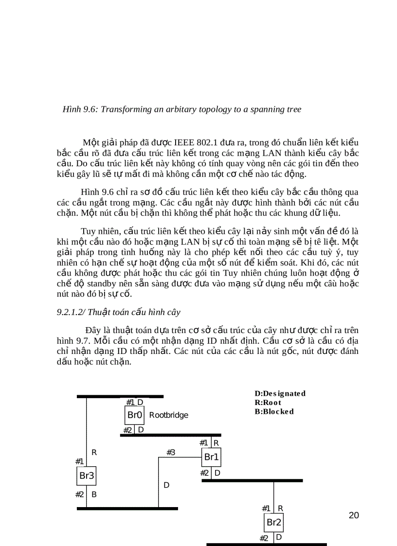 image for page Liên kết mạng