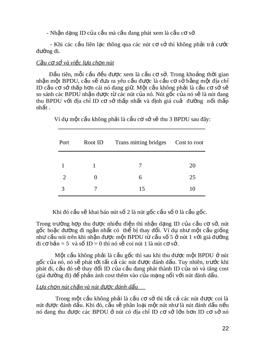 image for page Liên kết mạng