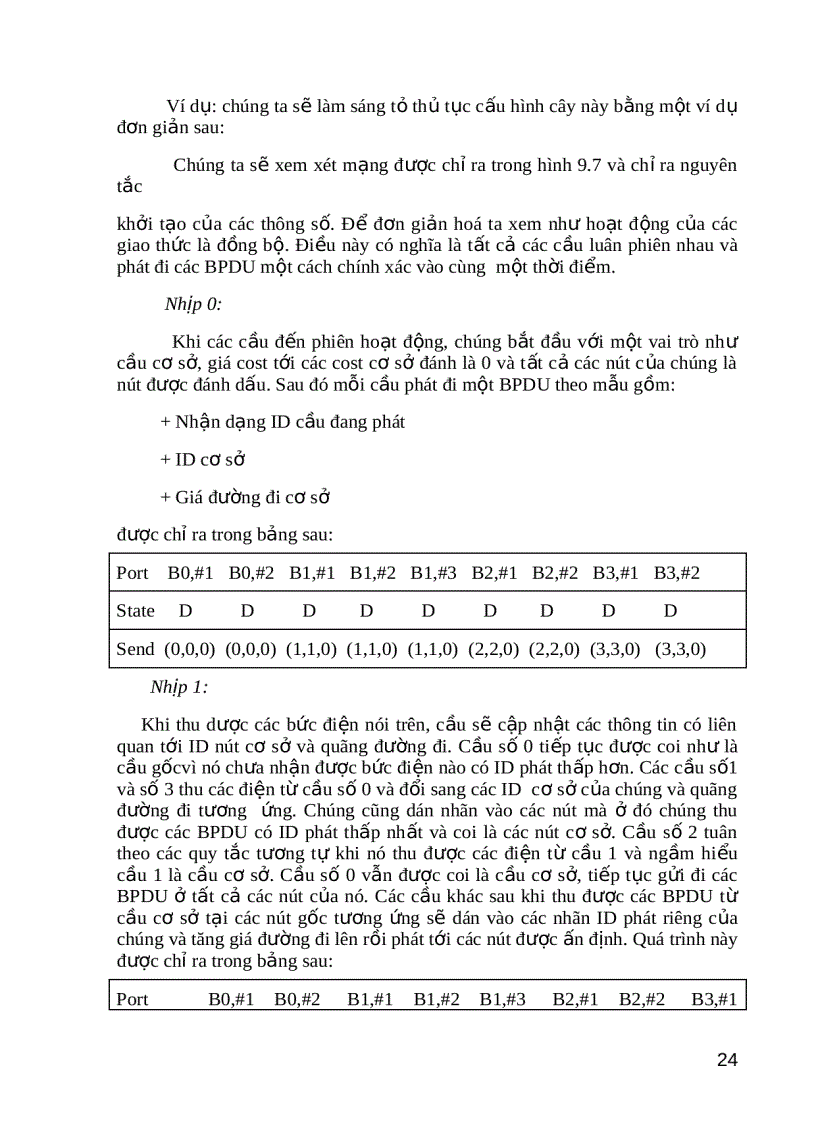 image for page Liên kết mạng