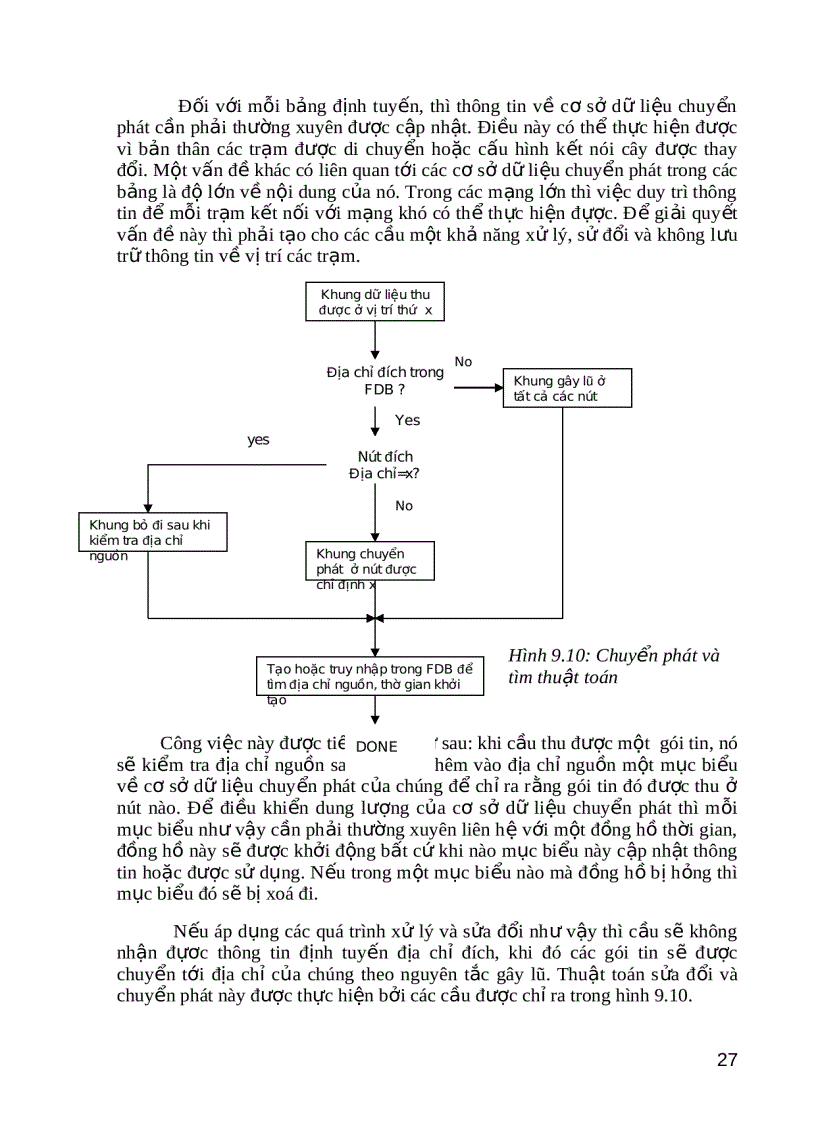 image for page Liên kết mạng