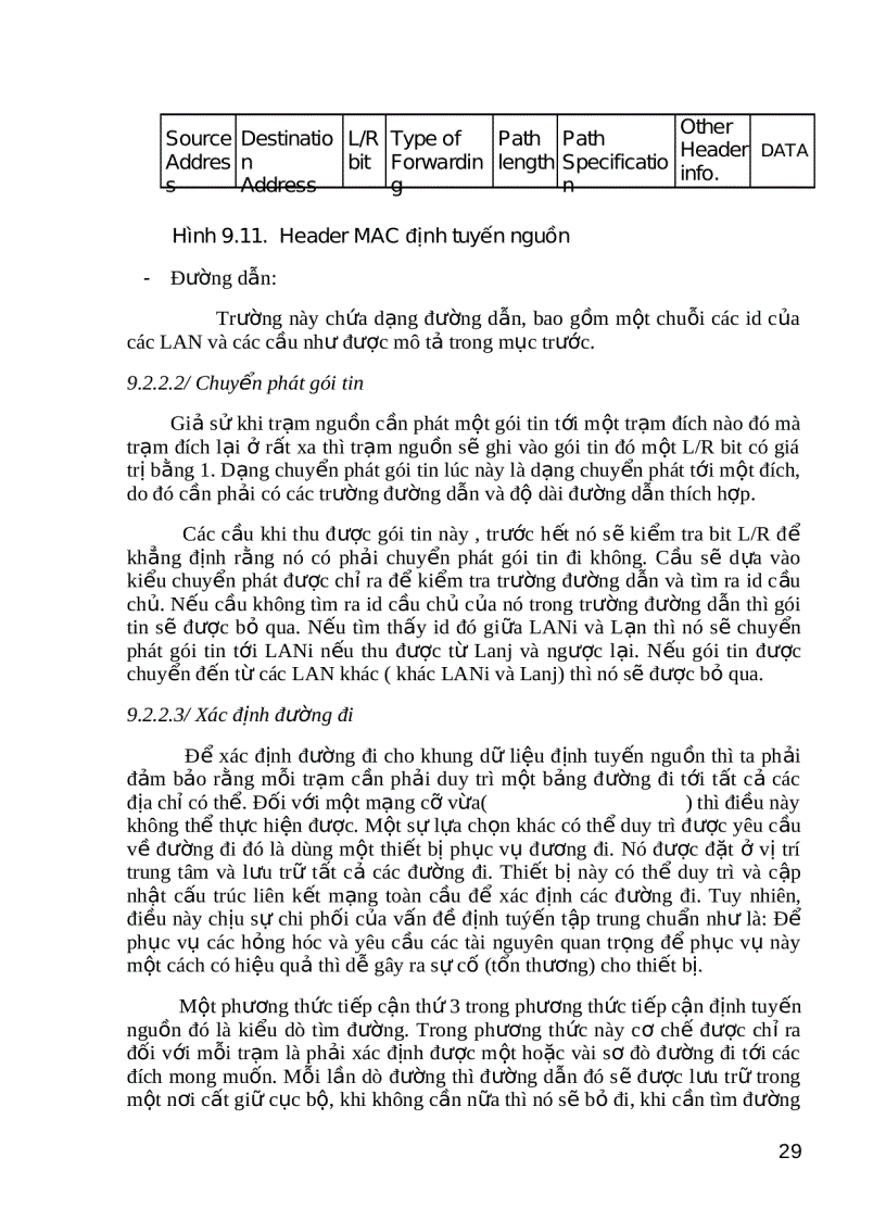 image for page Liên kết mạng