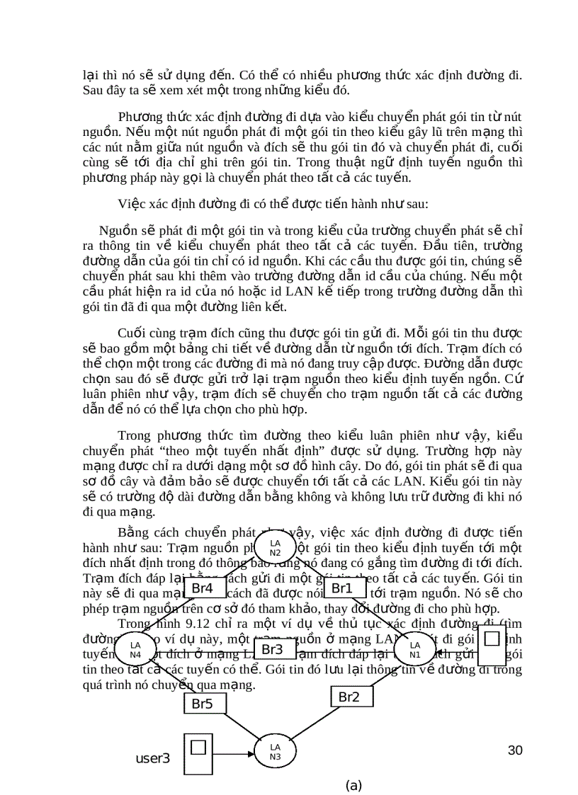 image for page Liên kết mạng