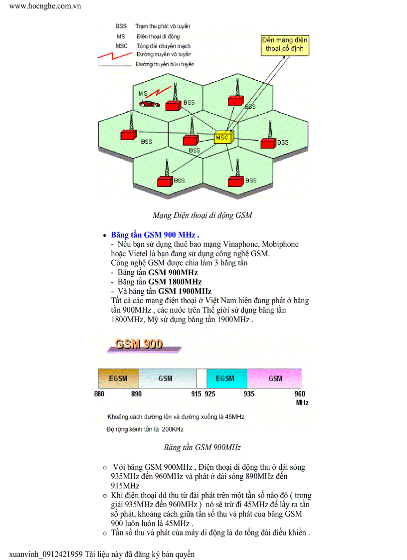 image for page Giới thiệu mạng di động GSM 1