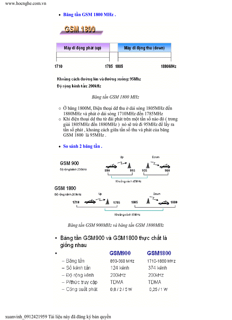 Giới thiệu mạng di động GSM 1