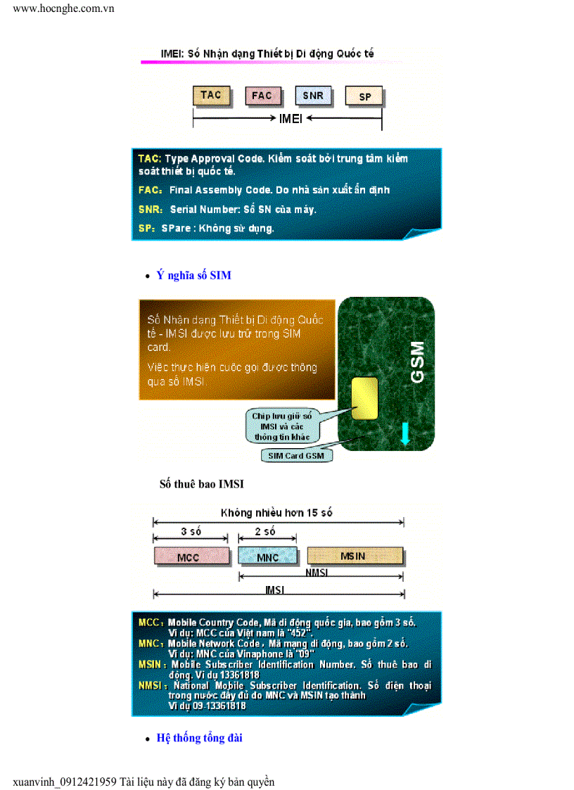 image for page Giới thiệu mạng di động GSM 1