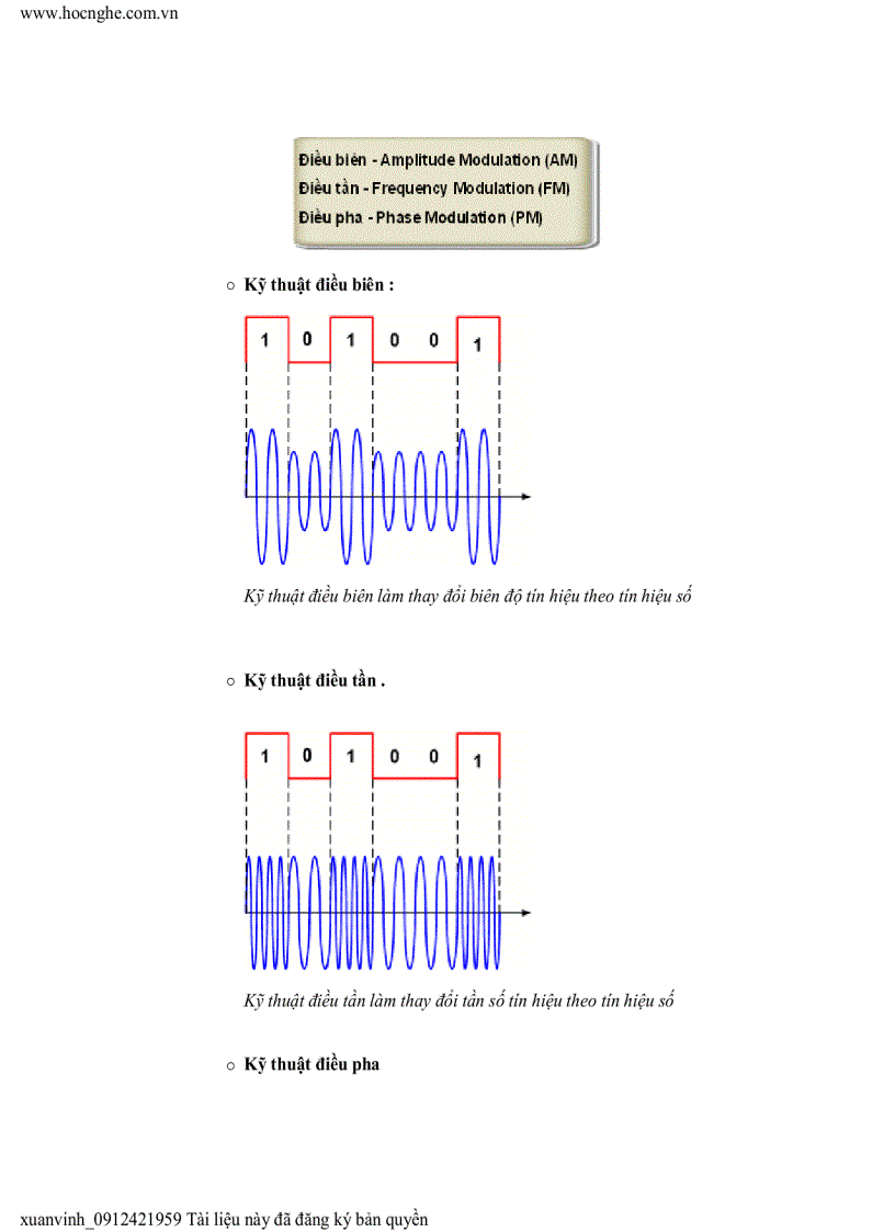 image for page Giới thiệu mạng di động GSM 1